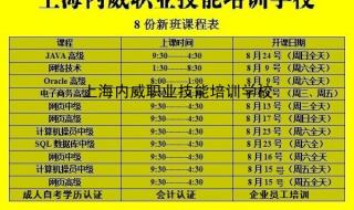 办公表格基础教程